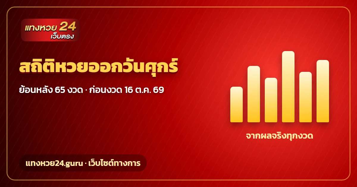 สถิติหวยออกวันศุกร์ ย้อนหลัง 65 งวด แทงหวย24